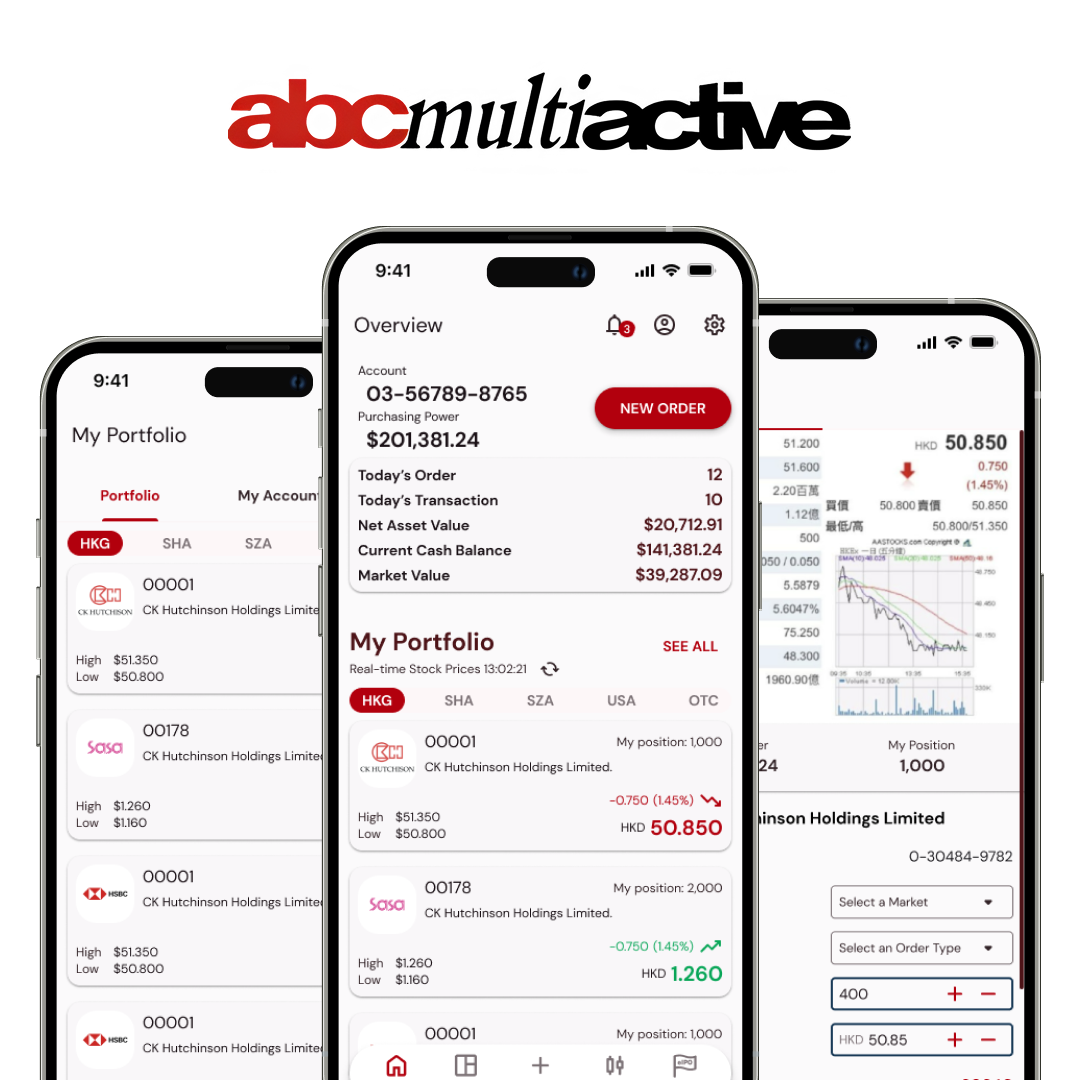 abcMultiactive
